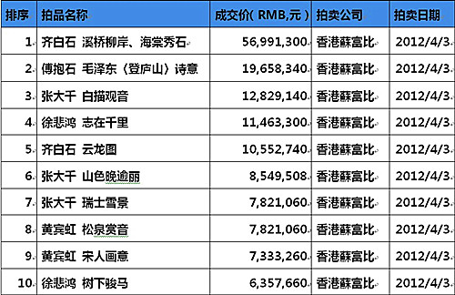 图片版权归原作者所有