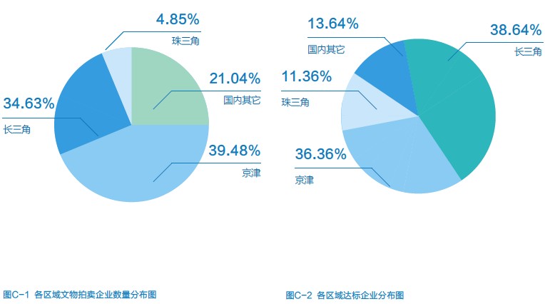 图片版权归原作者所有 图片版权归原作者所有