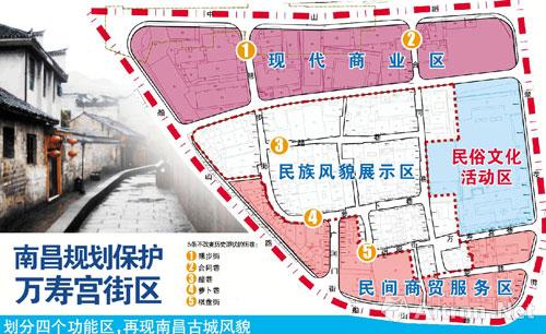 南昌市启动万寿宫历史文化街区保护计划