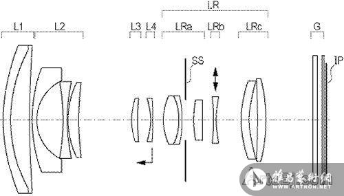 佳能公布16-120mm STM新款镜头专利 佳能公布16-120mm STM新款镜头专利